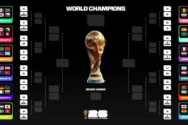 La agenda de los cruces de 16avos del Mundial 2026