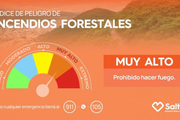 Salta enfrenta un riesgo muy alto de incendios por las altas temperaturas